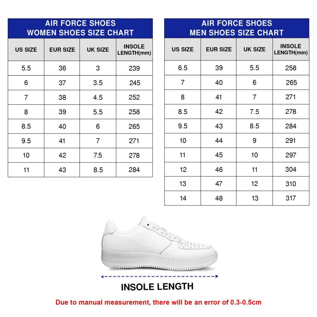 Philadelphia Eagles Merry Grinchmas Air Force 1 Shoes